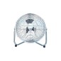 Ventilateur brasseur metal 25cm 50W Ventilateur brasseur metal 25cm 50W