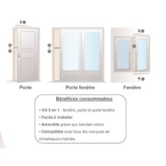 KIT EVACUATION PORTE ET FENETRE POUR CLIM MOBILE
