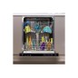 Lave vaisselle 60cm integrable 